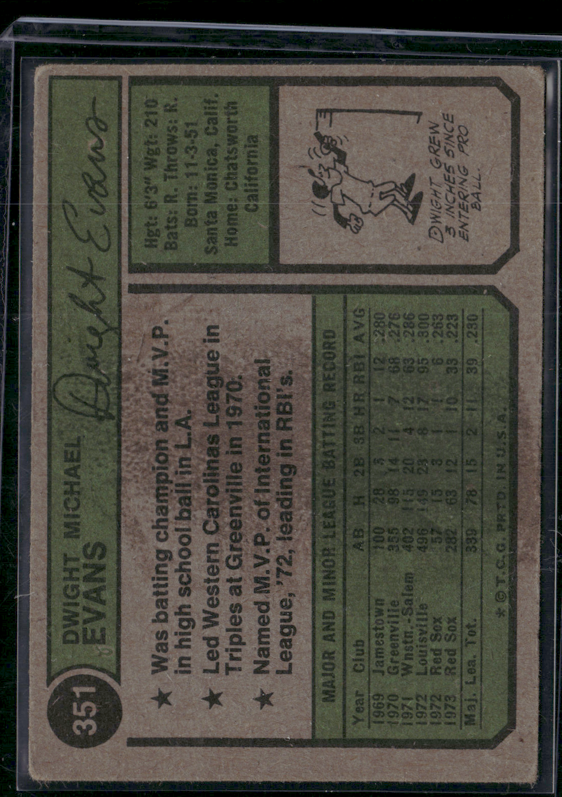 1974 Topps DWIGHT EVANS #351 Stain on Back Light Scratch Light Wrinkle (VG)