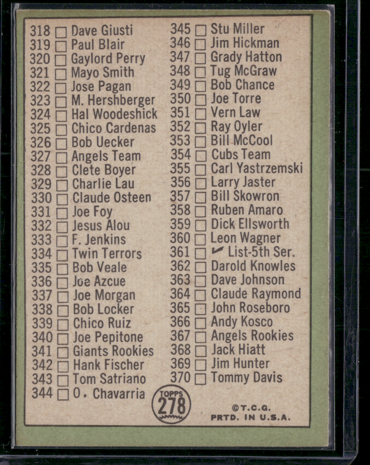 1966 Topps CHECKLIST 4th SERIES Jim Kaat Wax stain (VG)