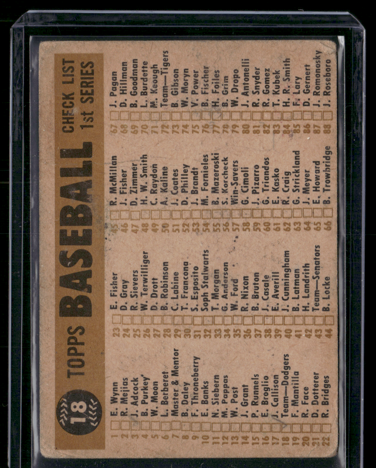 1960 Topps LOS ANGELES DODGERS #18 Wrinkles (Good)