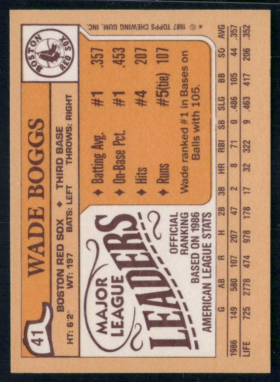1987 Topps Mini WADE BOGGS #41 (NM)