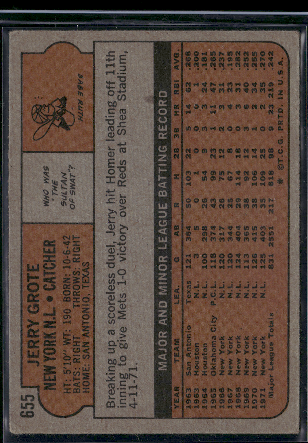 1972 Topps JERRY GROTE #655 (Good - Surface dents, Wrinkles)