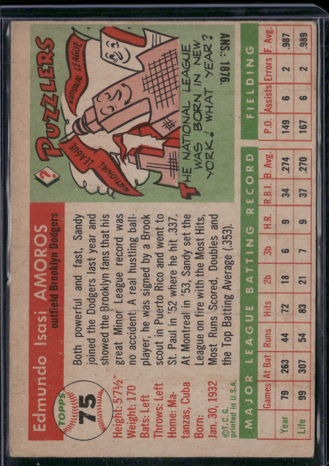 1955 Topps SANDY AMOROS #75 (VG/EX)
