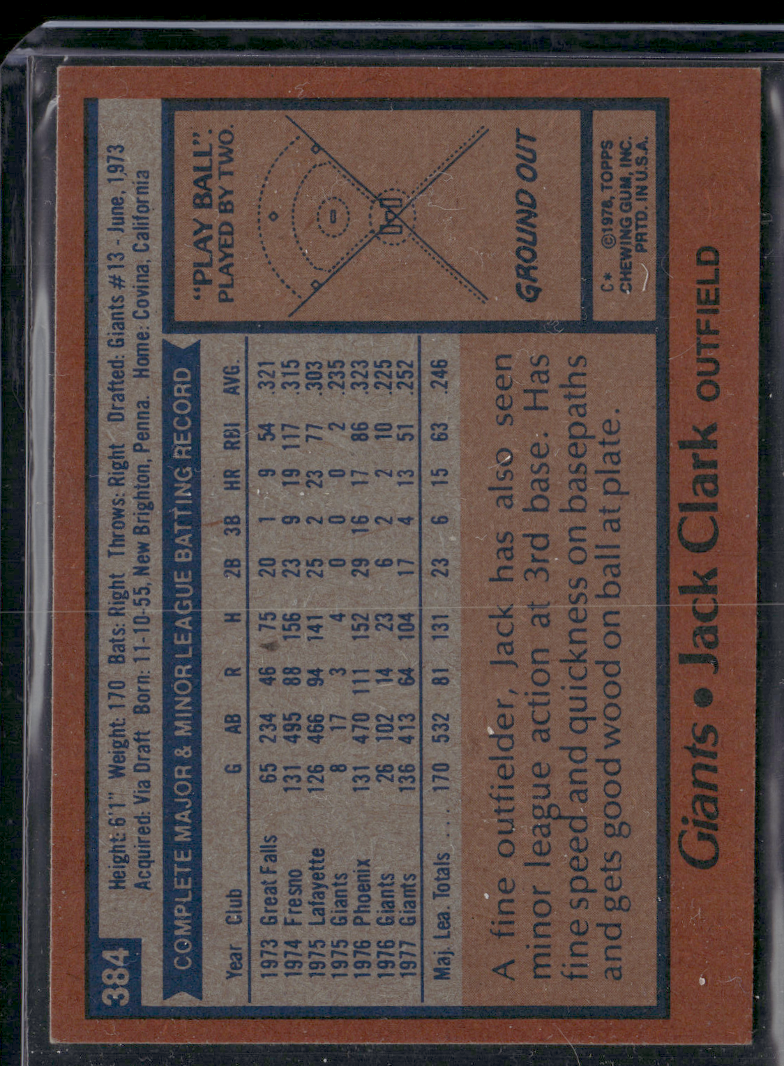 1978 Topps JACK CLARK #384 (EX-EX/MT)