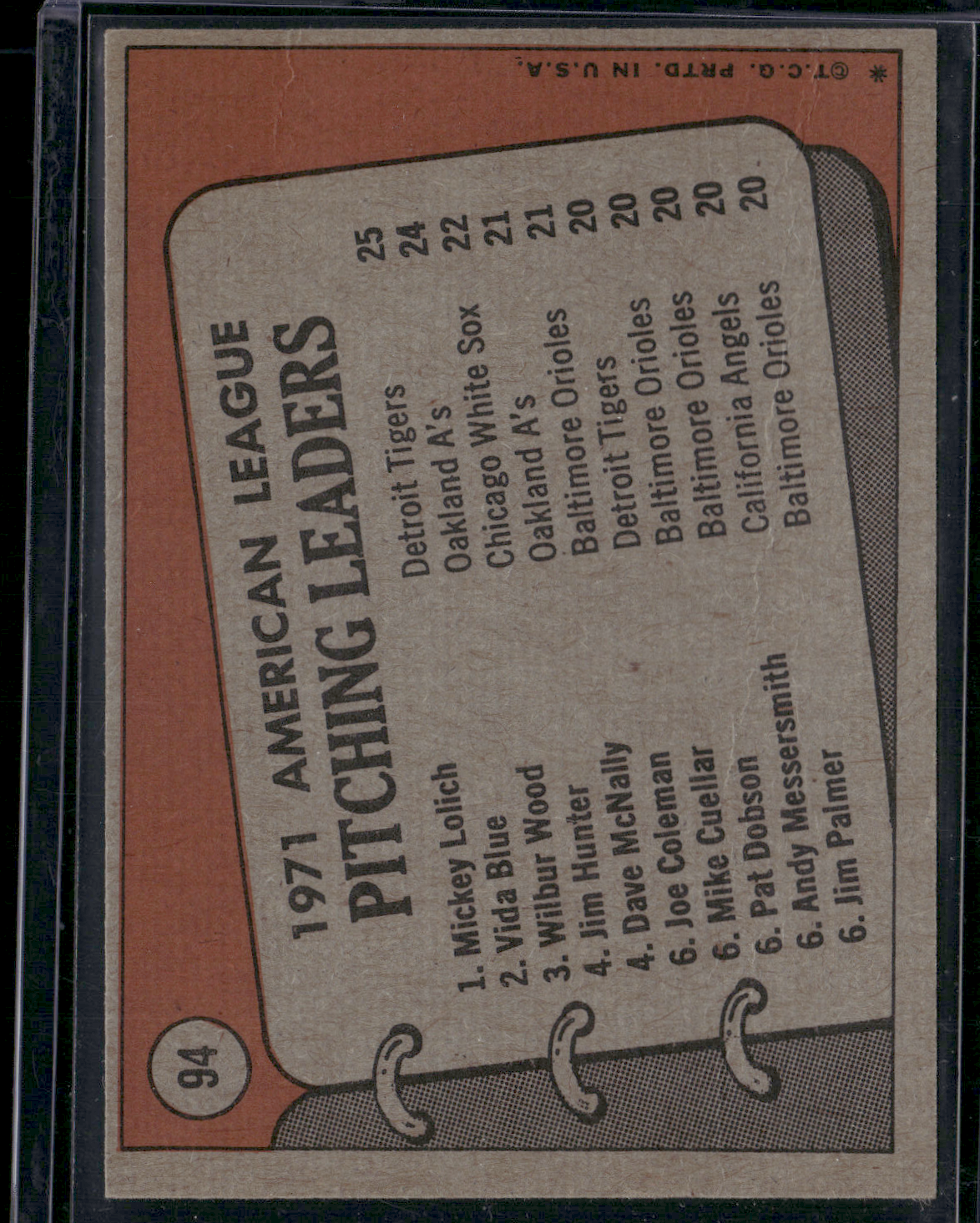 1972 Topps MICKEY LOLICH/BLUE/WOOD #94 1971 AL PitchingLeadersWrinklesonBack(VG)