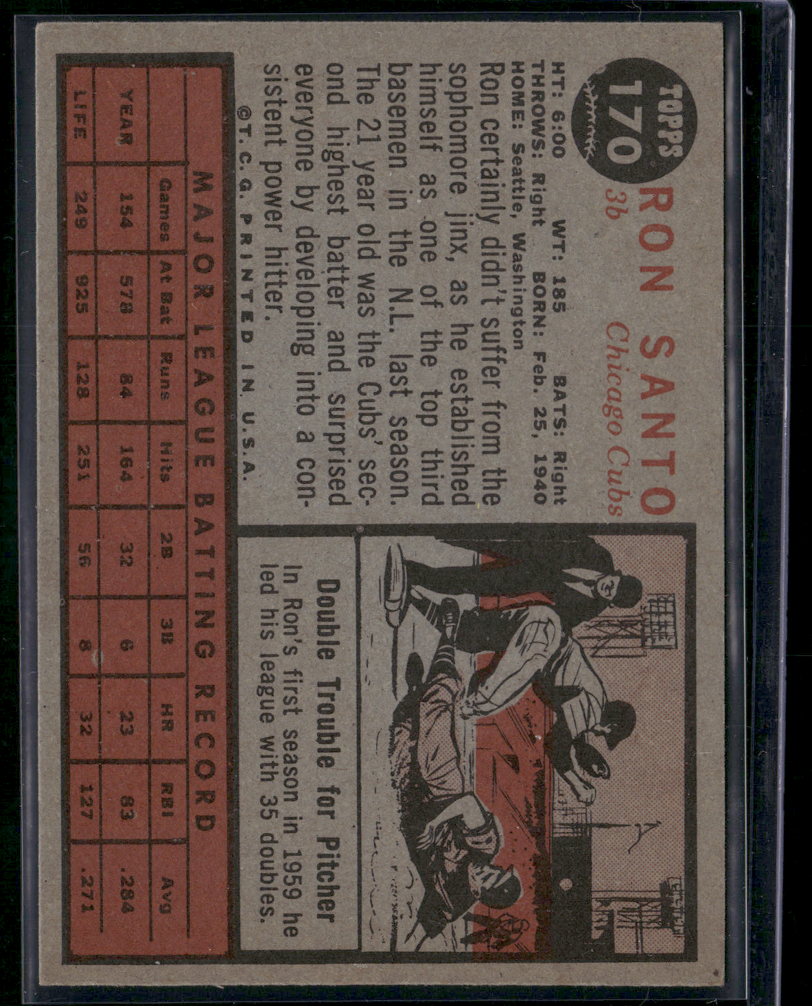 1962 Topps RON SANTO #170 Light Wrinkle (VG/EX)