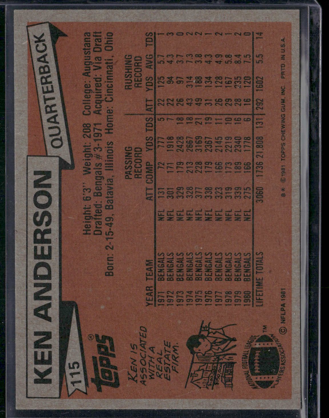 1981 Topps KEN ANDERSON #115