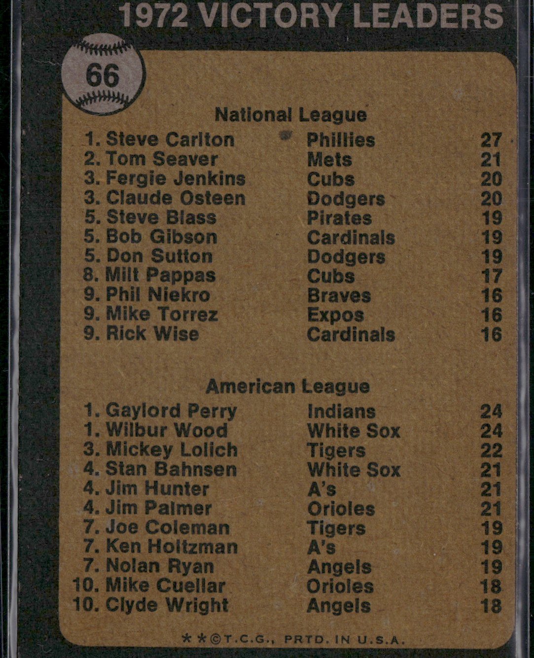 1973 Topps STEVE CARLTON/GAYLORD PERRY/WILBUR WOOD #66 Victory Leaders