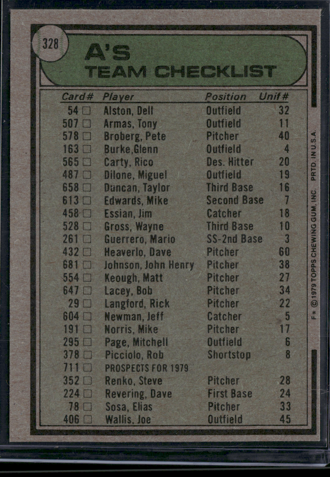 1979 Topps OAKLAND A'S #328 (EX-EX/MT)