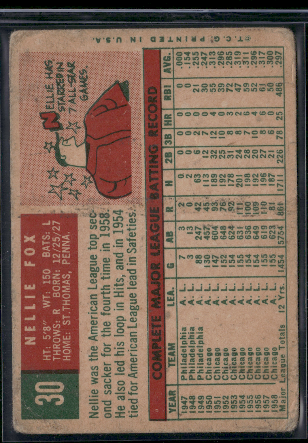 1959 Topps NELLIE FOX #30 Wrinkles (Good)