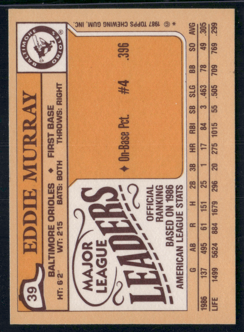 1987 Topps Mini EDDIE MURRAY #39 (NM)