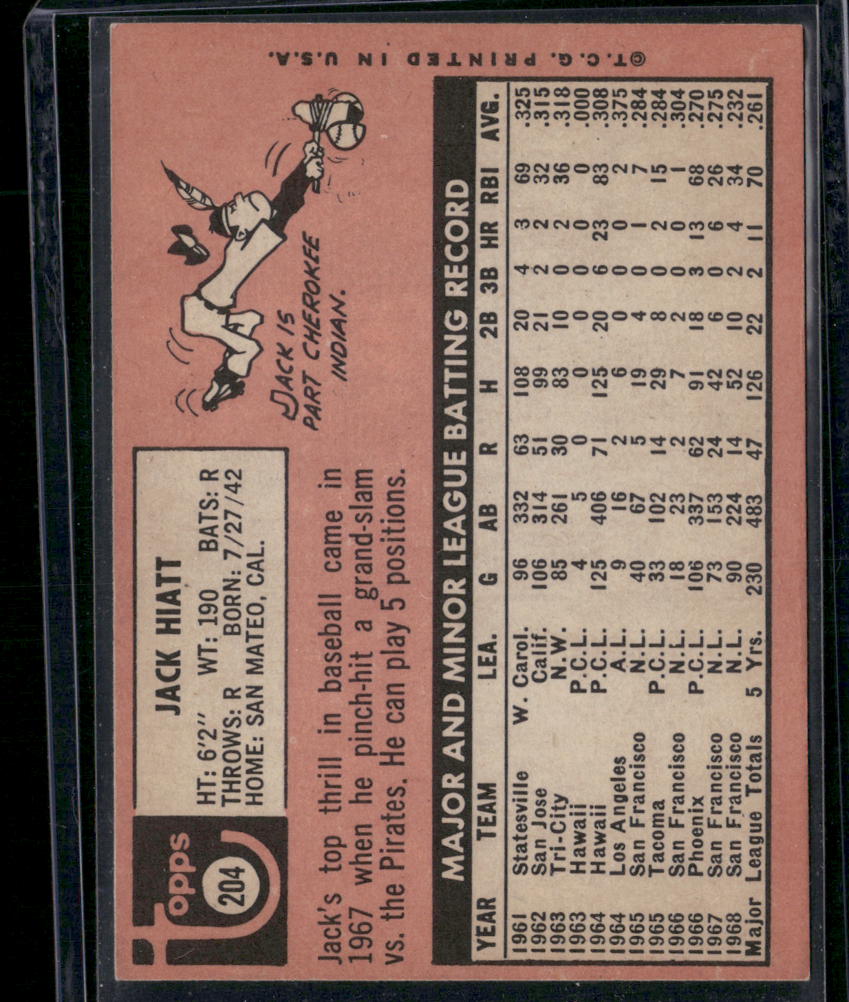1969 Topps JACK HIATT #204 Corner Dent (VG)