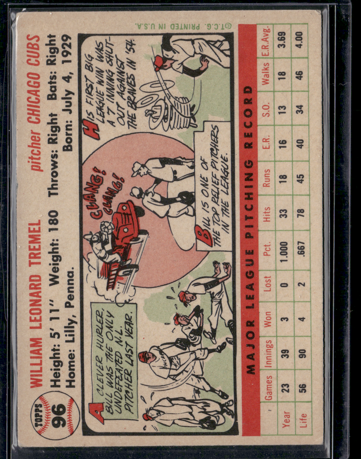 1956 Topps BILL TREMEL #96