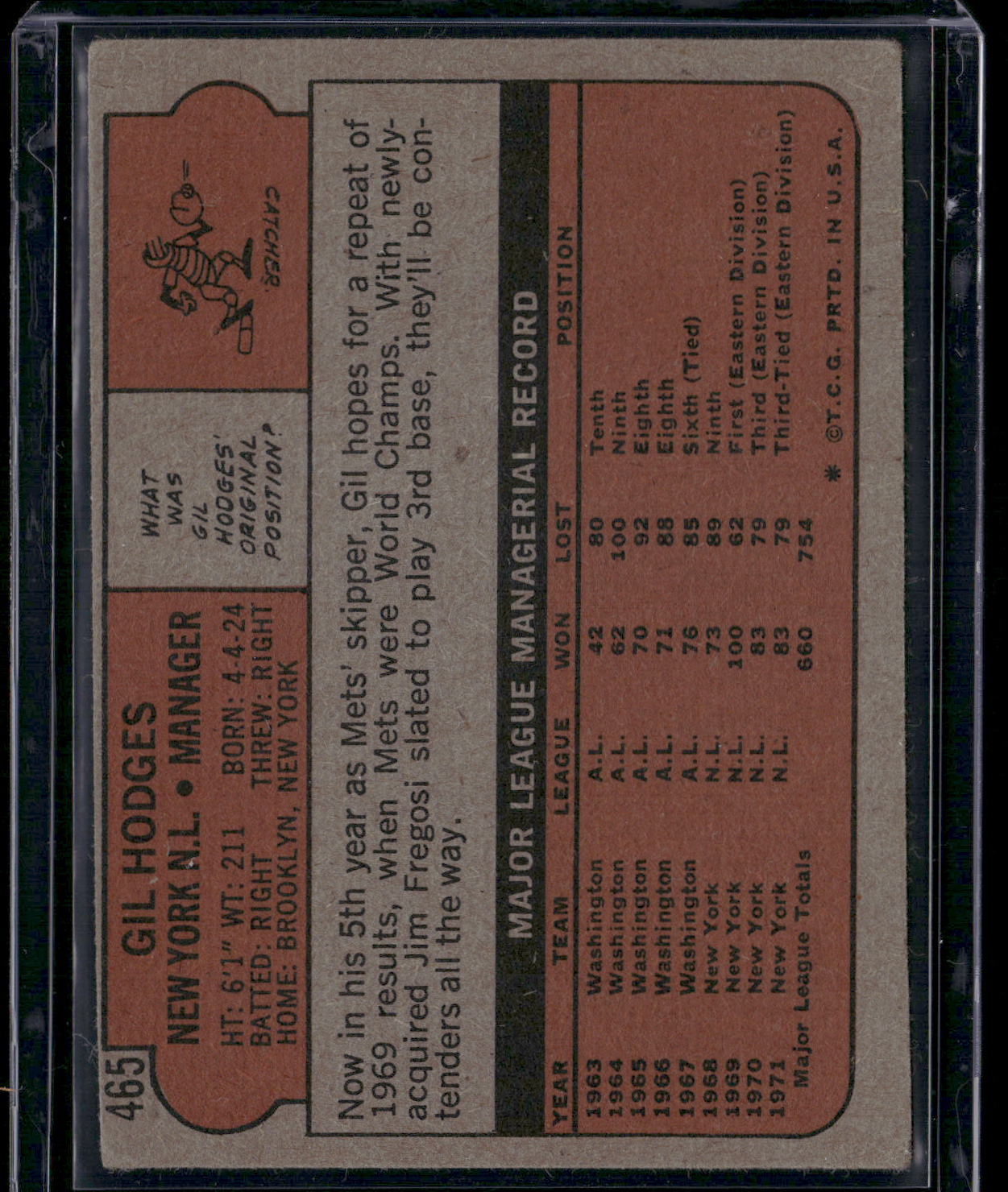 1972 Topps GIL HODGES #465