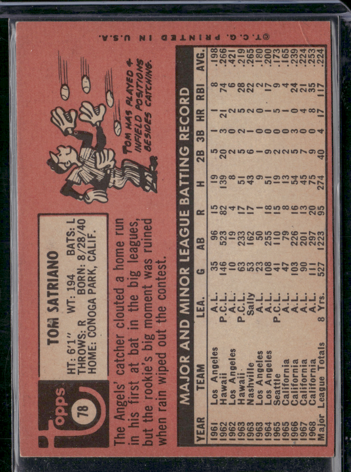 1969 Topps TOM SATRIANO #78 Light Scratching (VG)