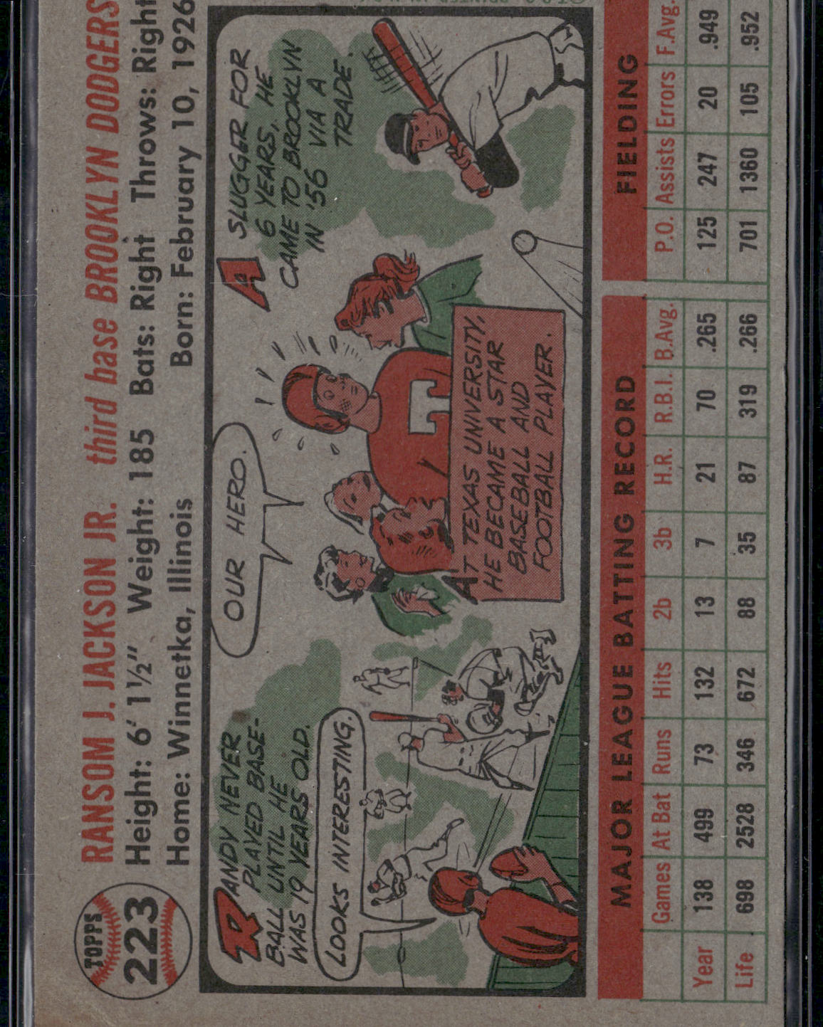 1956 Topps RANDY JACKSON #223