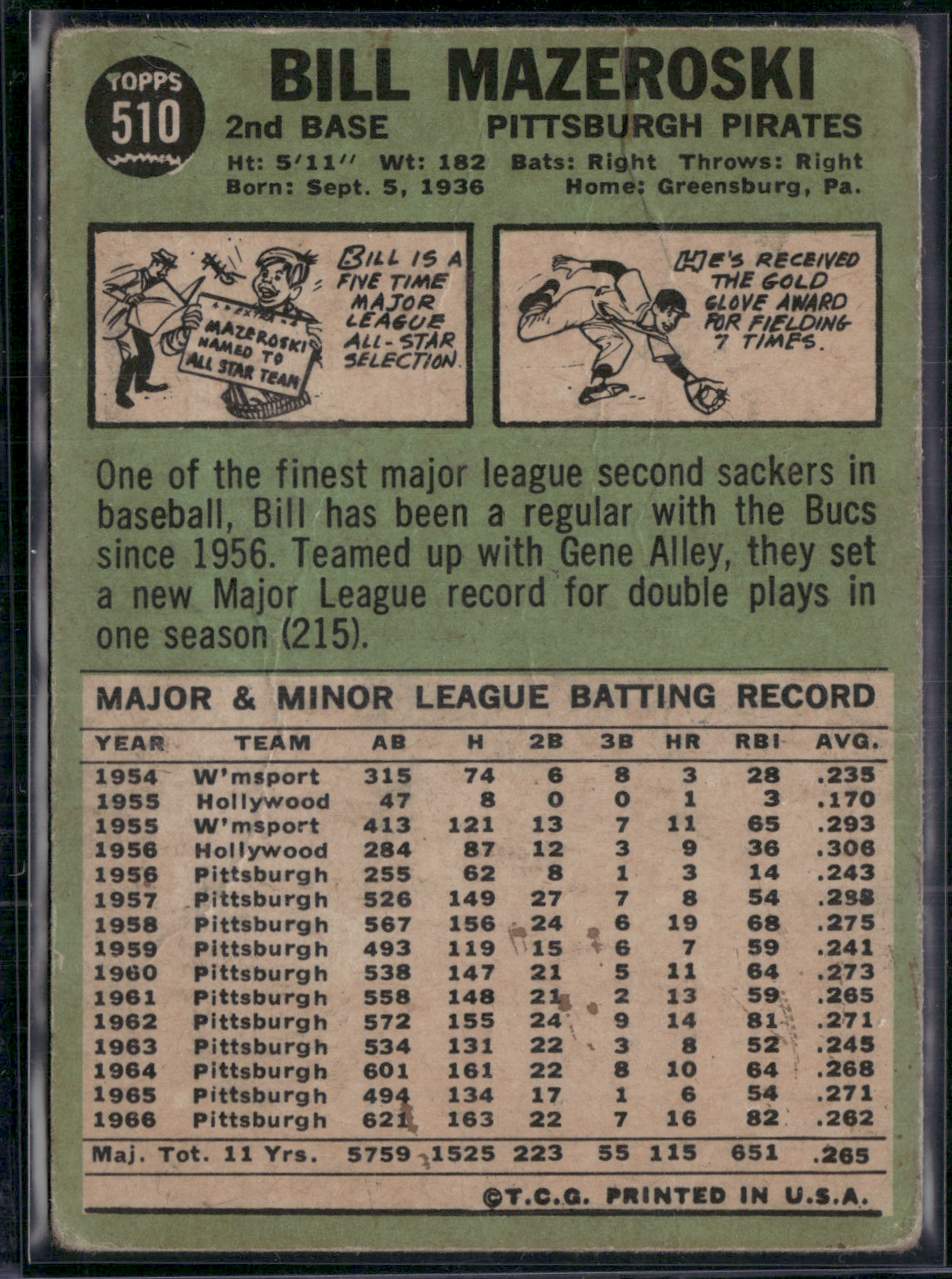 1967 Topps BILL MAZEROSKI #510 Wrinkles (Good-VG)