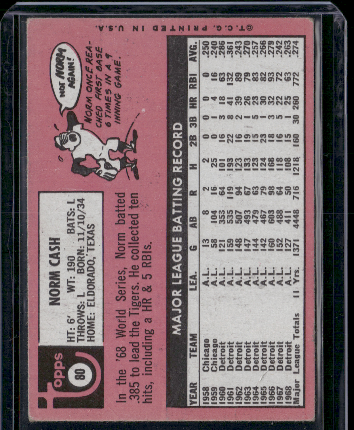 1969 Topps NORM CASH #80