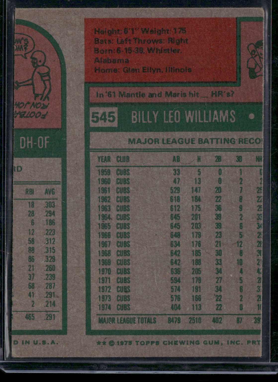 1975 Topps BILLY WILLIAMS #545 Back Miscut showing adjacent player stats (VG/EX)