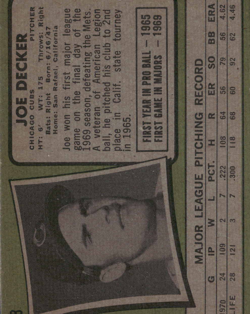 1971 Topps JOE DECKER #98 (VG)