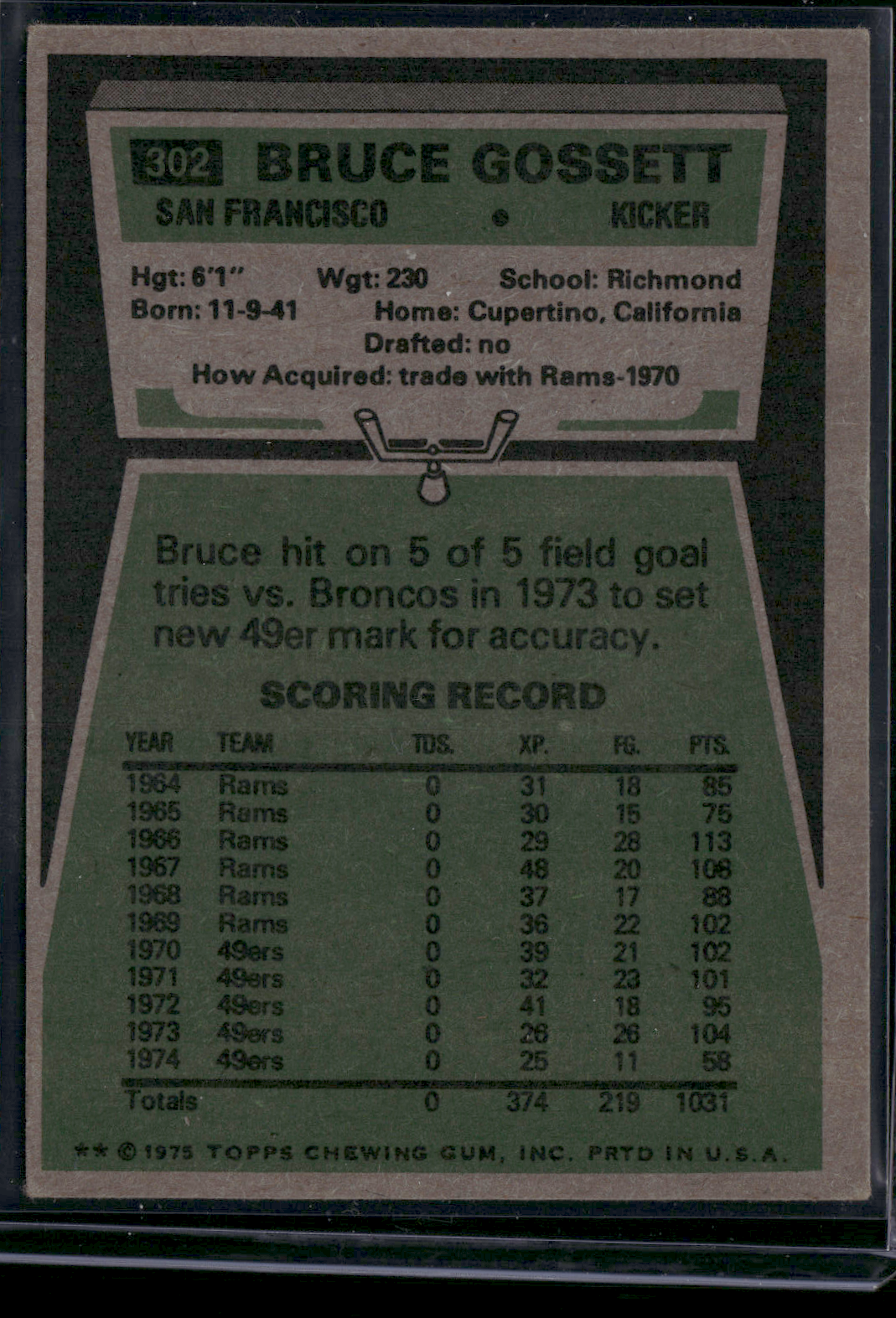 1975 Topps BRUCE GOSSETT #302 (VG)