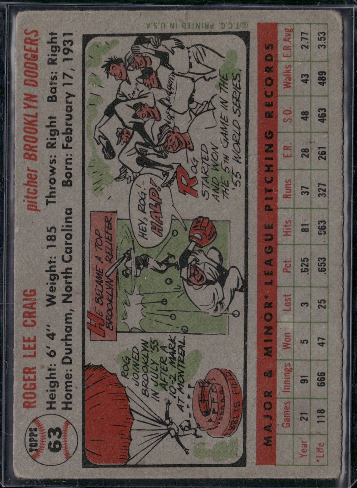1956 Topps ROGER CRAIG #63 Light Wrinkle on Corner (VG)