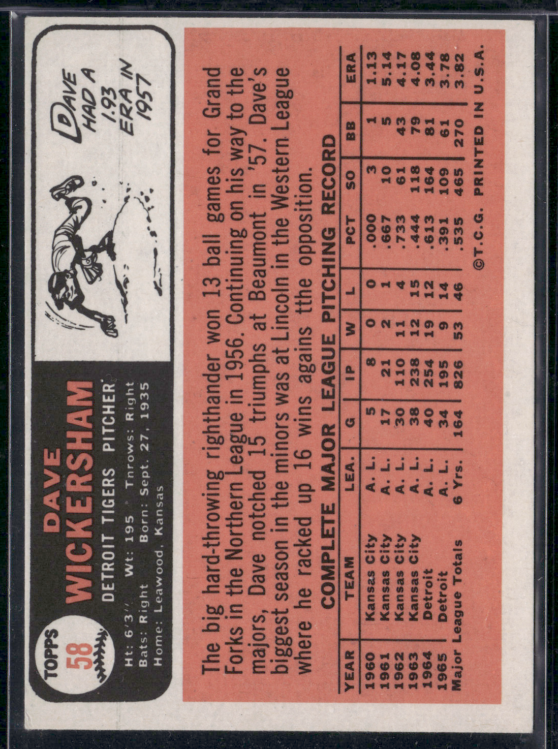 1966 Topps DAVE WICKERSHAM #58