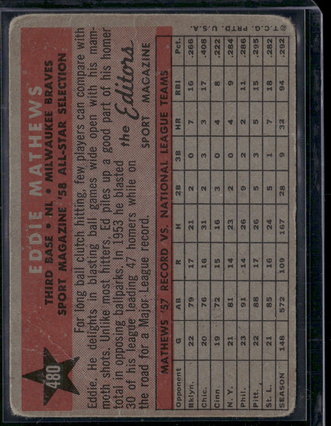1958 Topps EDDIE MATHEWS #480 All Star Wrinkles (Good)