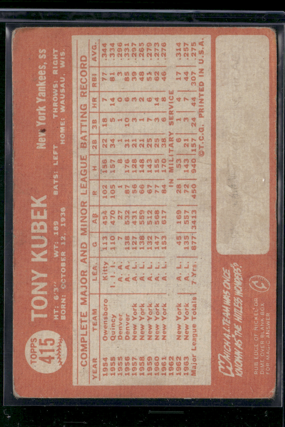 1964 Topps TONY KUBEK #415 Toning (VG)