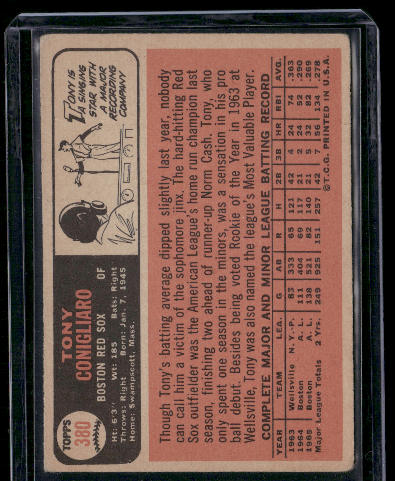 1966 Topps TONY CONIGLIARO #380
