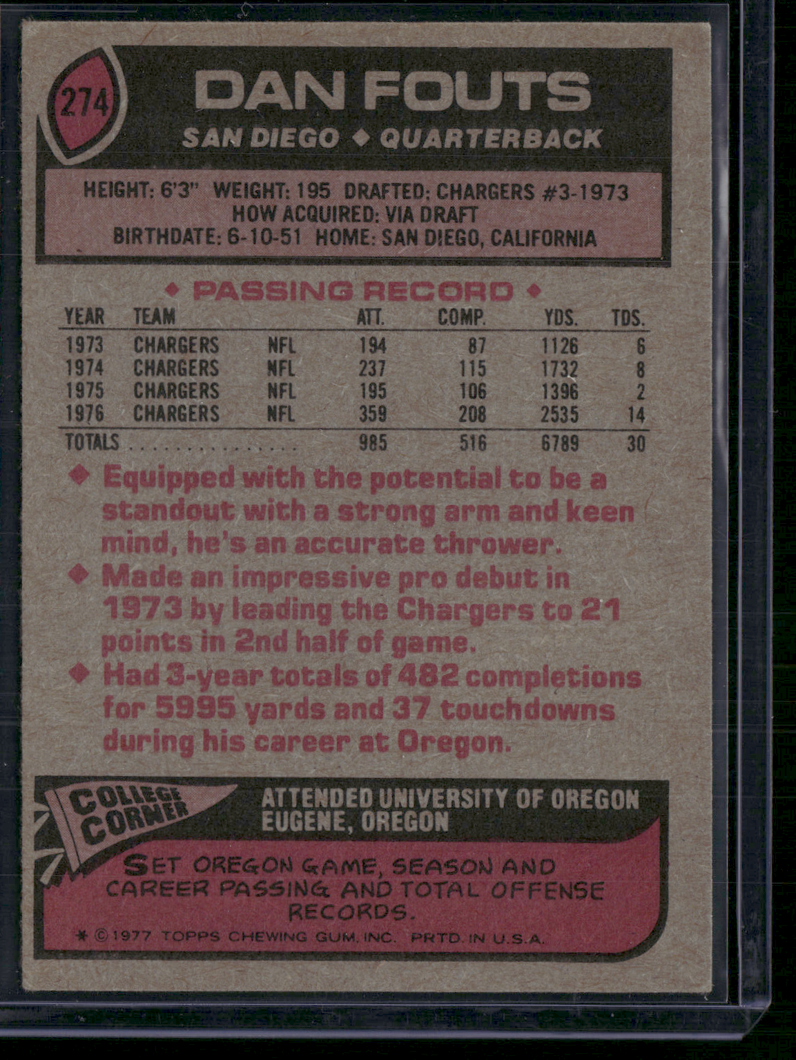 1977 Topps DAN FOUTS #274 (VG/EX-EX)