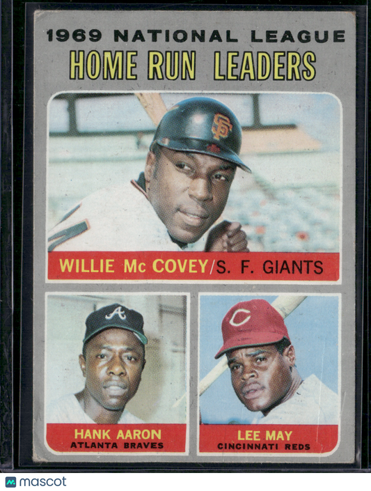 1970 Topps HANK AARON/WILLIE MCCOVEY/LEE MAY #65 1969 NL HR Leaders (Good)