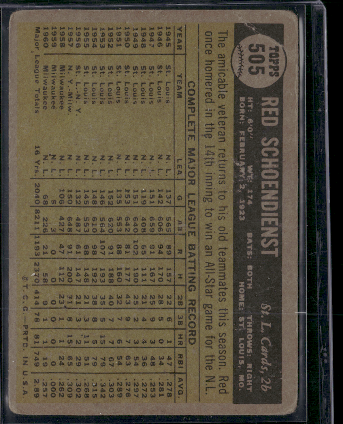 1961 Topps RED SCHOENDIENST #505 Toning Light Wrinkle Corner Crease (VG)