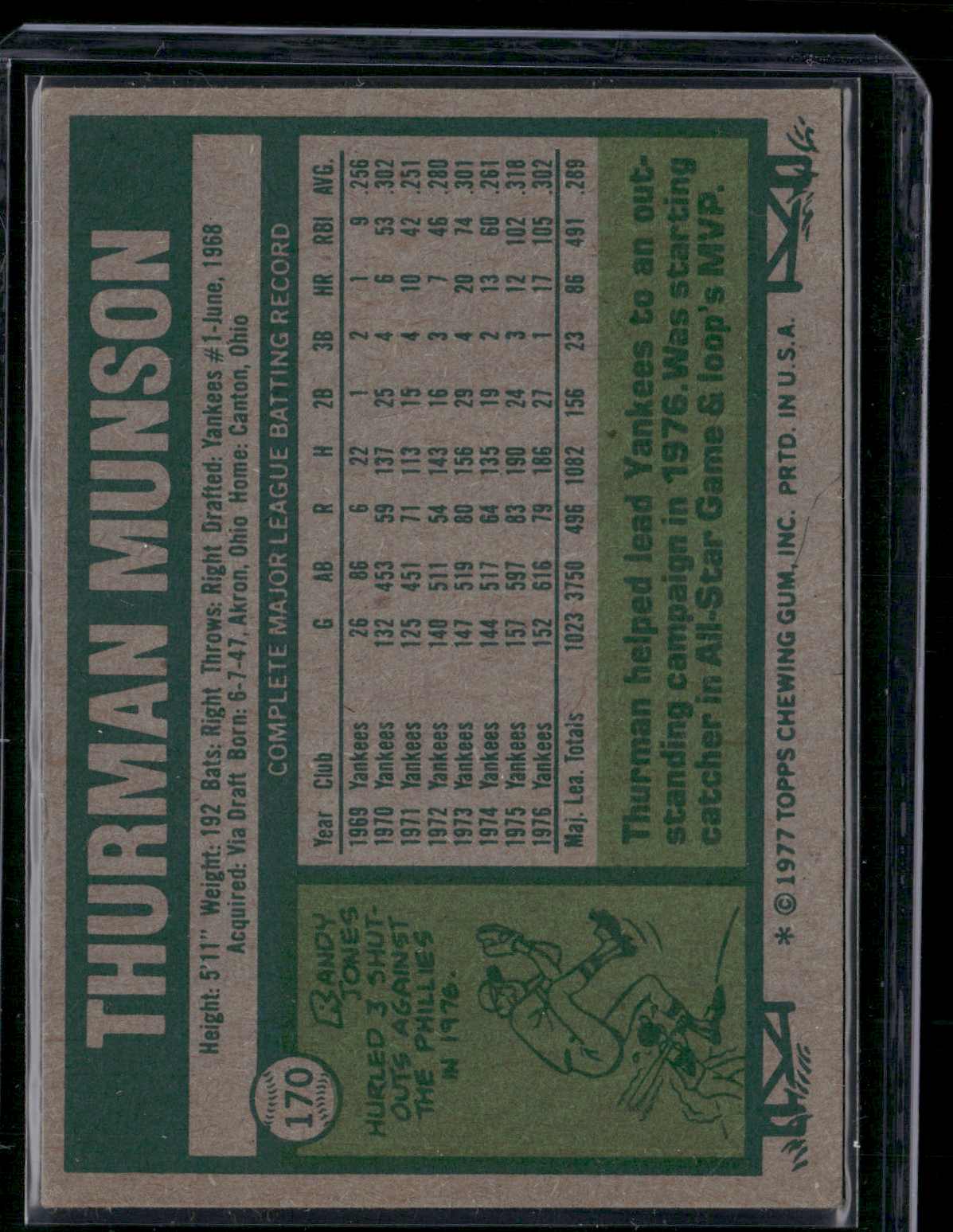 1977 Topps THUMAN MUNSON #170 (VG/EX-EX)