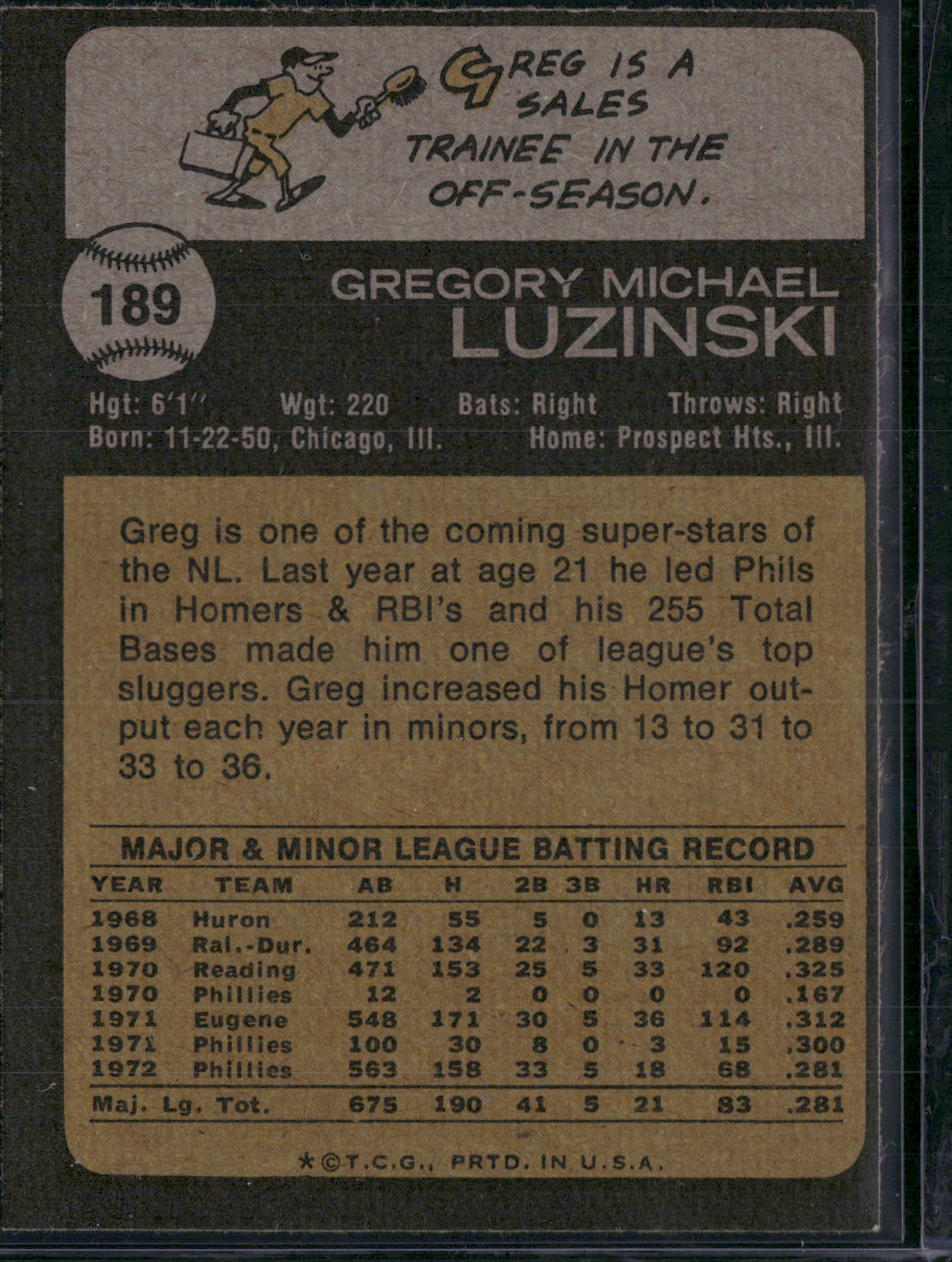 1973 Topps GREG LUZINSKI #189 (EX/MT)