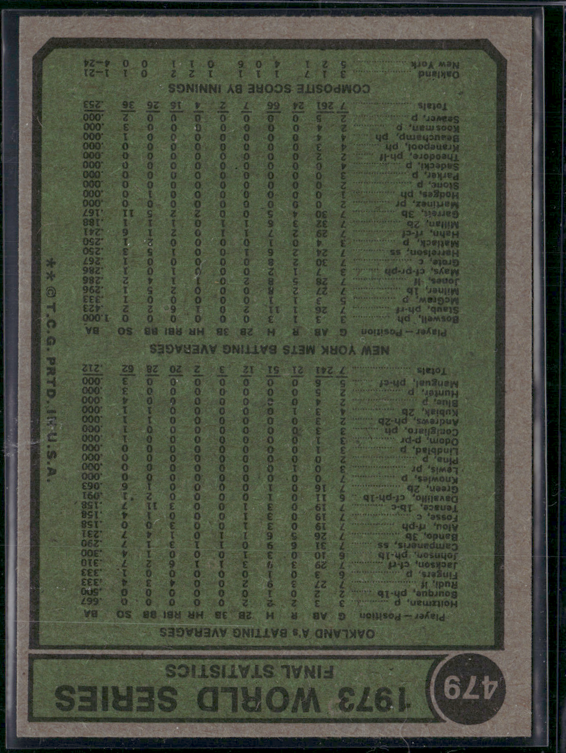 1974 Topps A'S CELEBRATE #479 1973 World Series (EX/MT-NM)