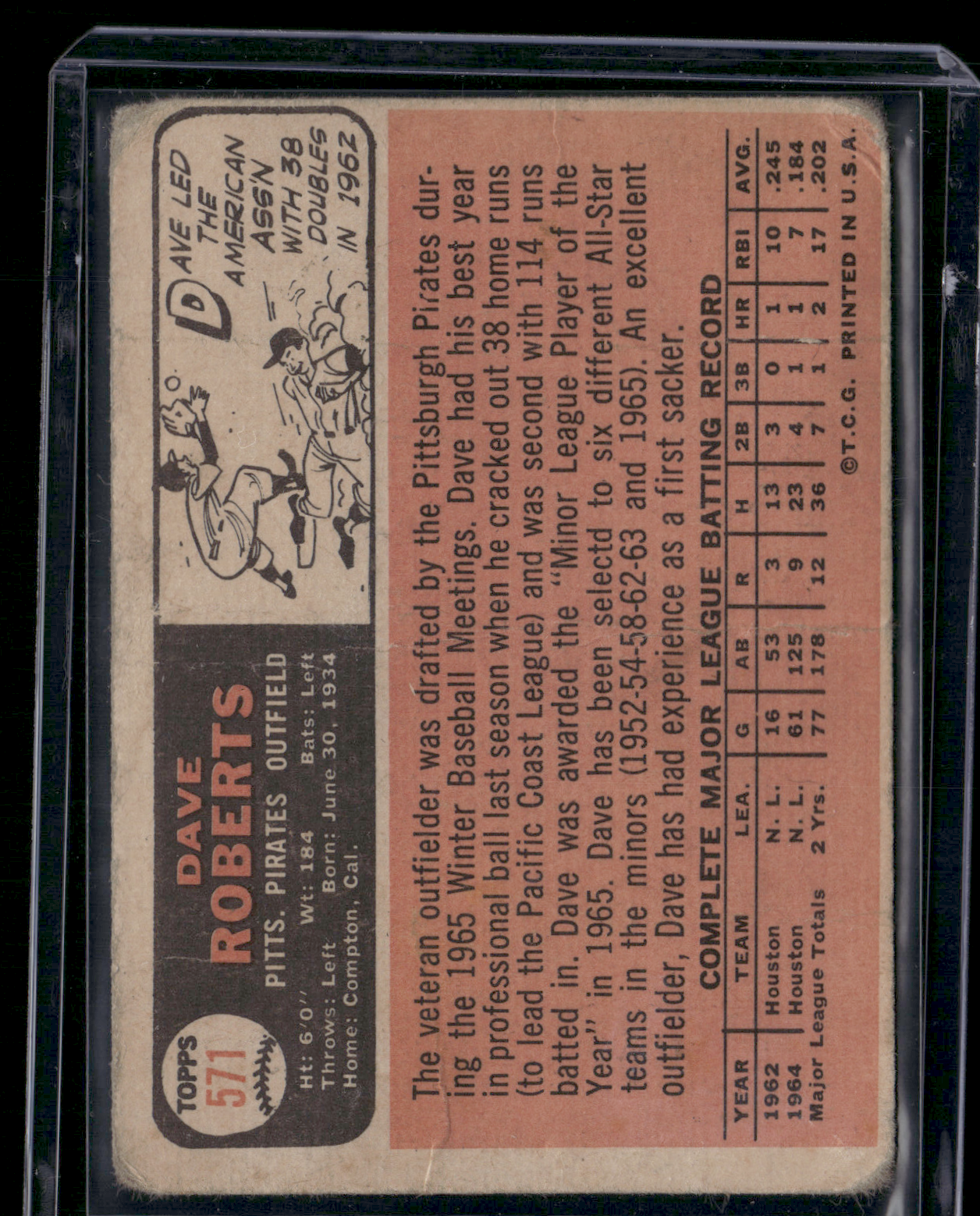 1966 Topps DAVE ROBERTS #571