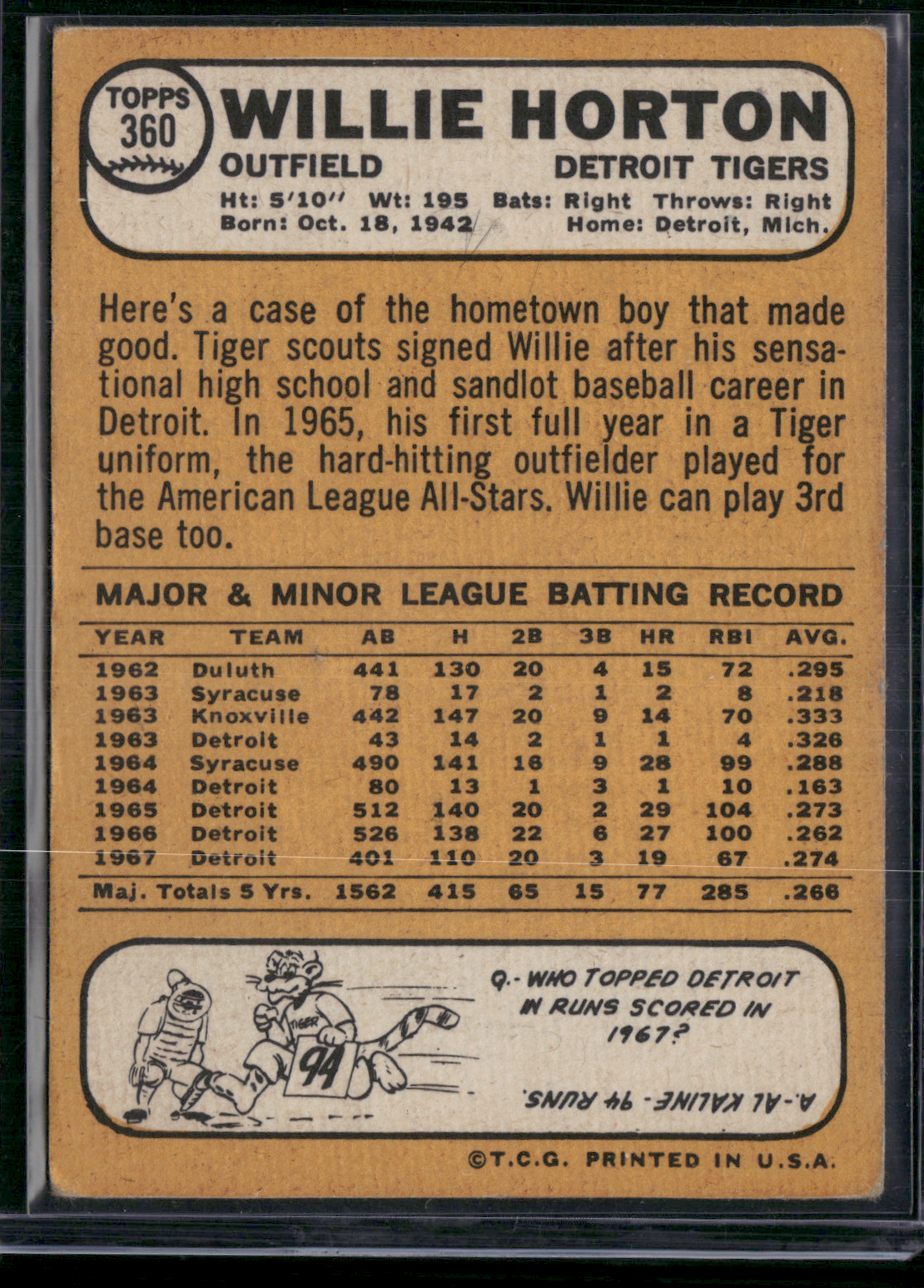 1968 Topps WILLIE HORTON #360 Light Toning (VG-VG/EX)