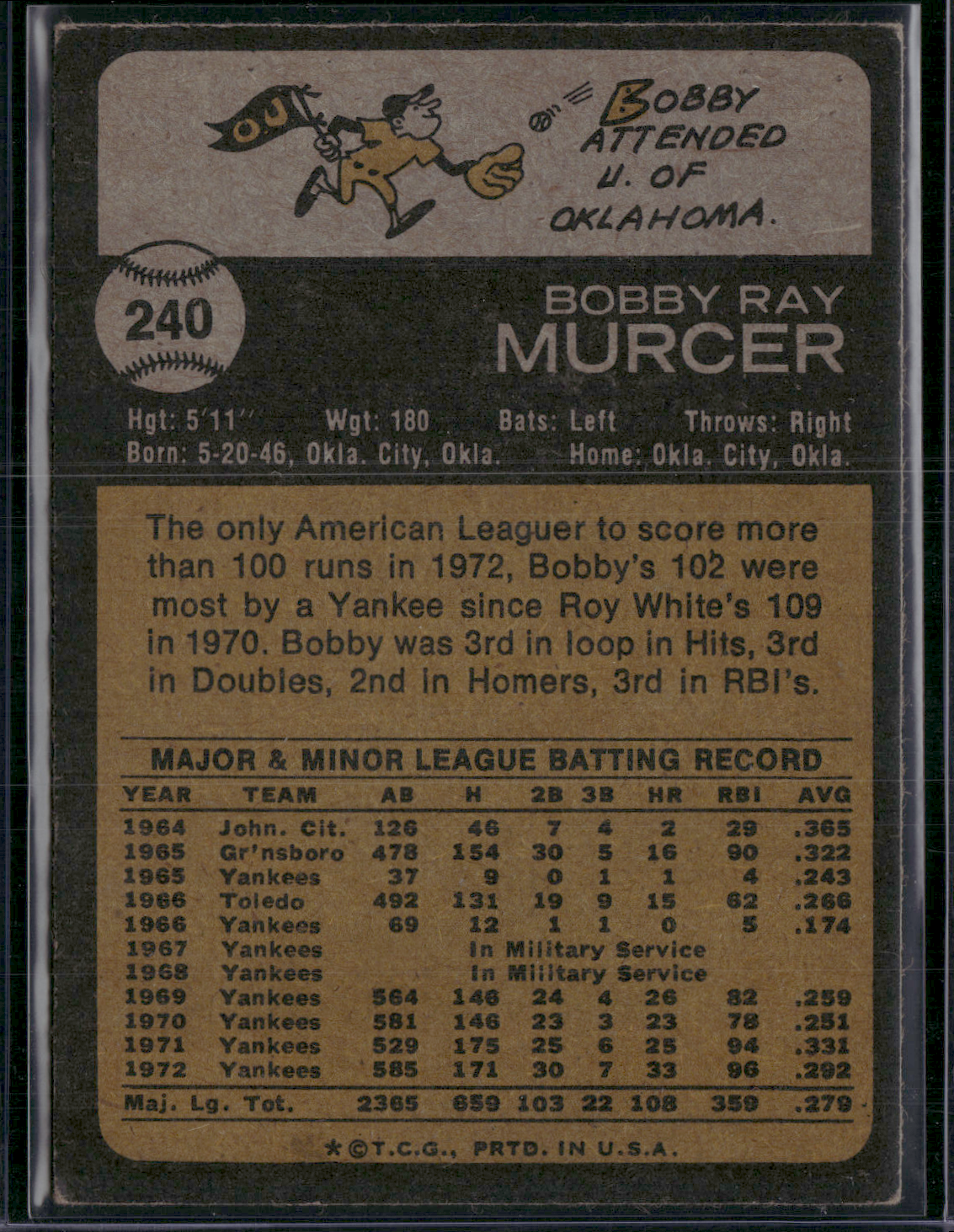 1973 Topps BOBBY MURCER #240 (EX)