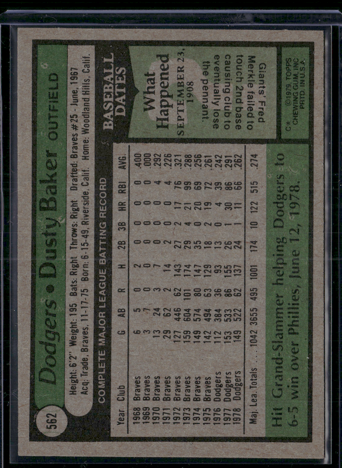 1979 Topps DUSTY BAKER #562 Miscut (EX/MT)