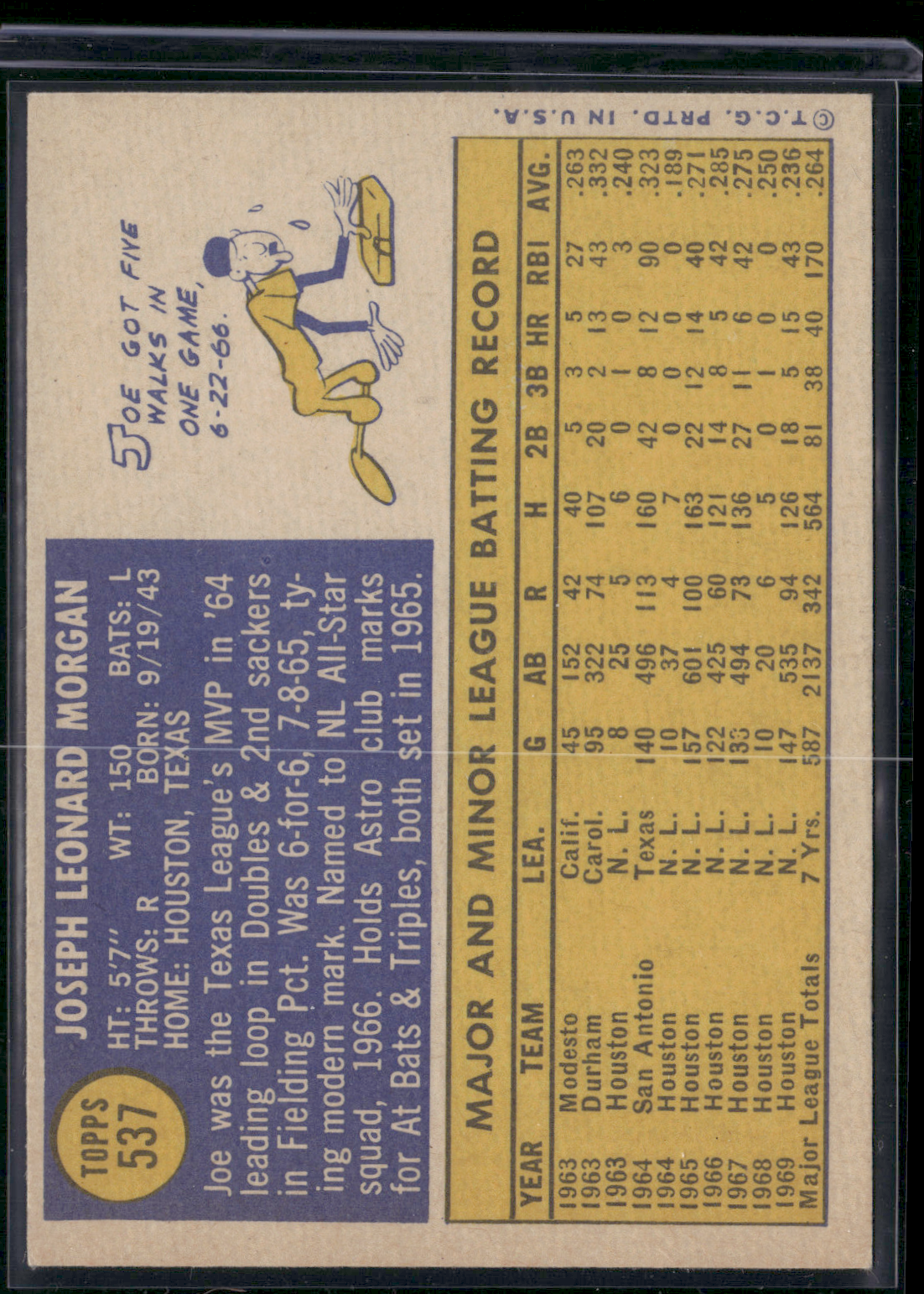 1970 Topps JOE MORGAN #537 (VG/EX)
