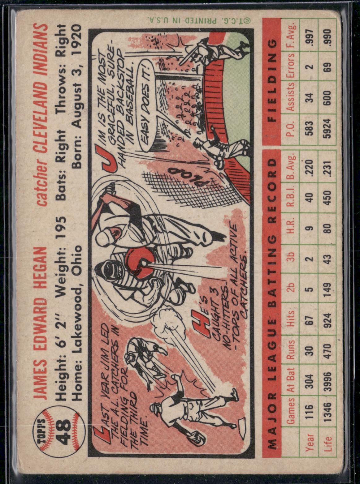 1956 Topps JIM HEGAN #48