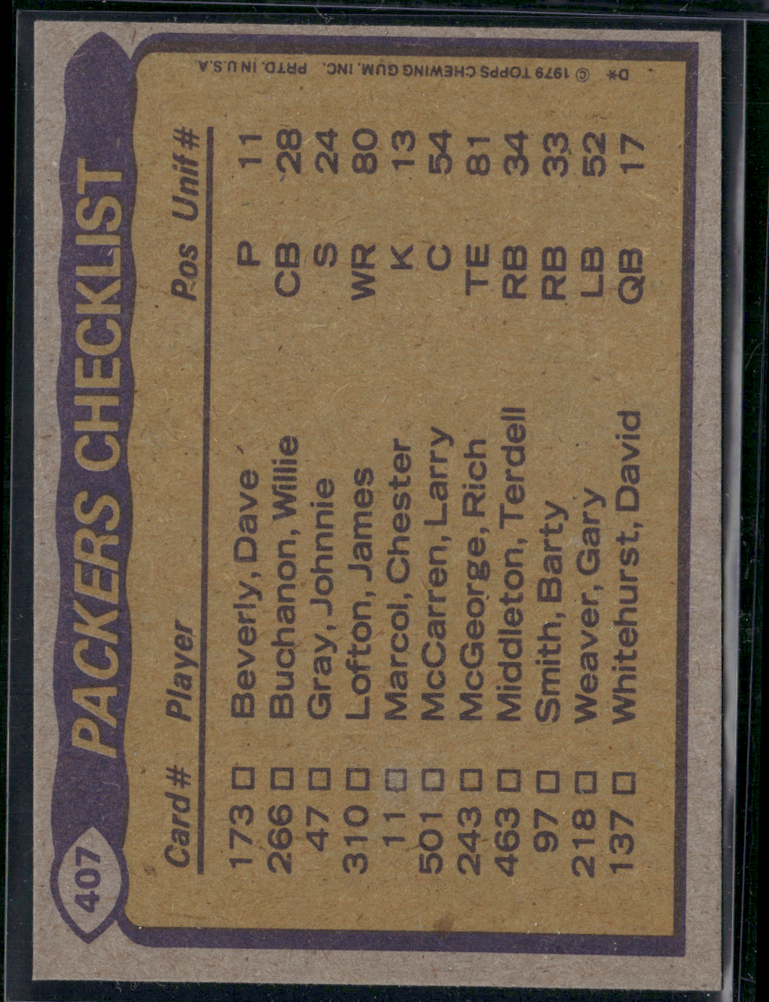 1979 Topps GREEN BAY PACKERS TEAM LEADERS - JAMES LOFTON #407 (VG-EX)