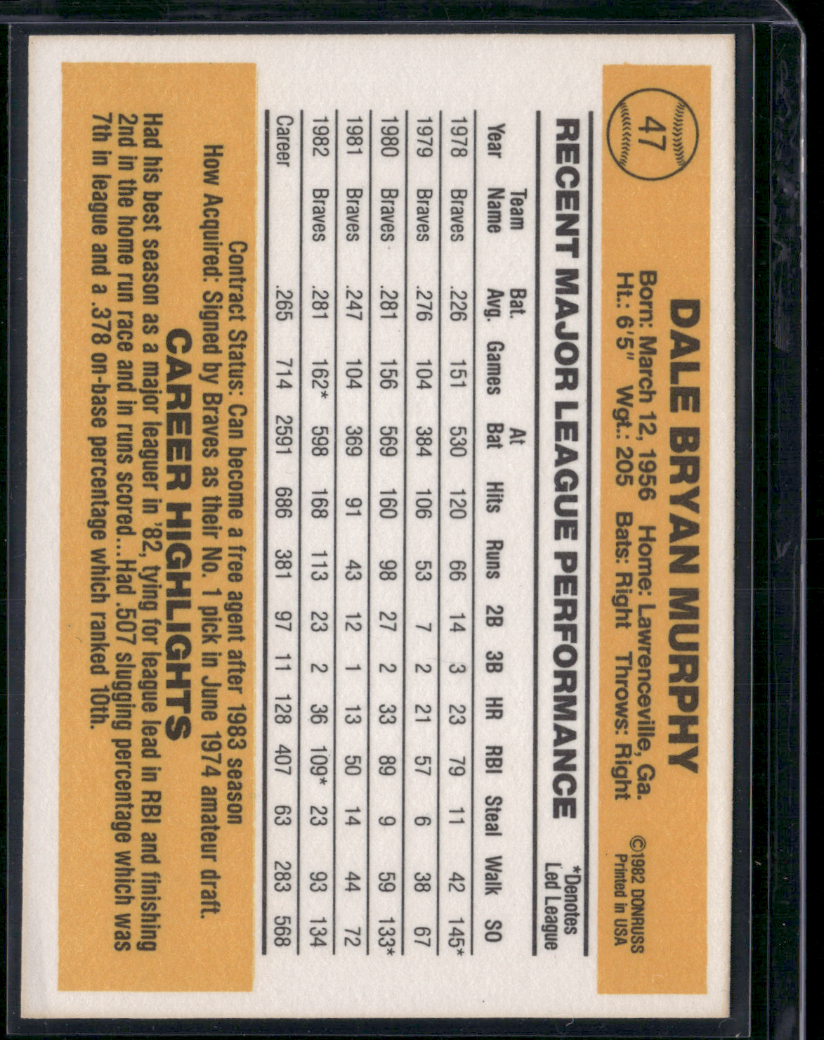 1983 Donruss DALE MURPHY #47 (NM)