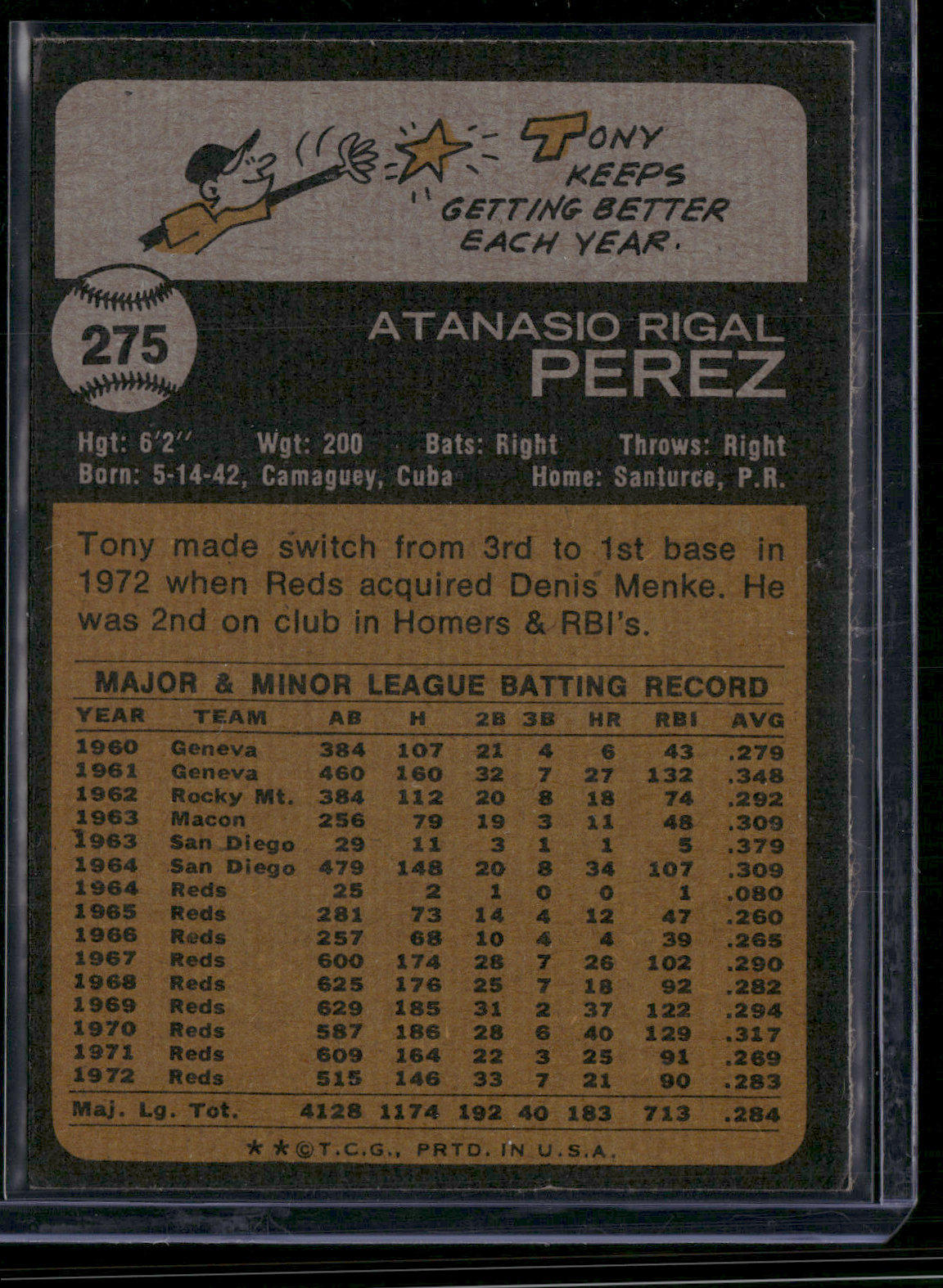 1973 Topps TONY PEREZ #275 Corner Crush Edge Crush (VG/EX)