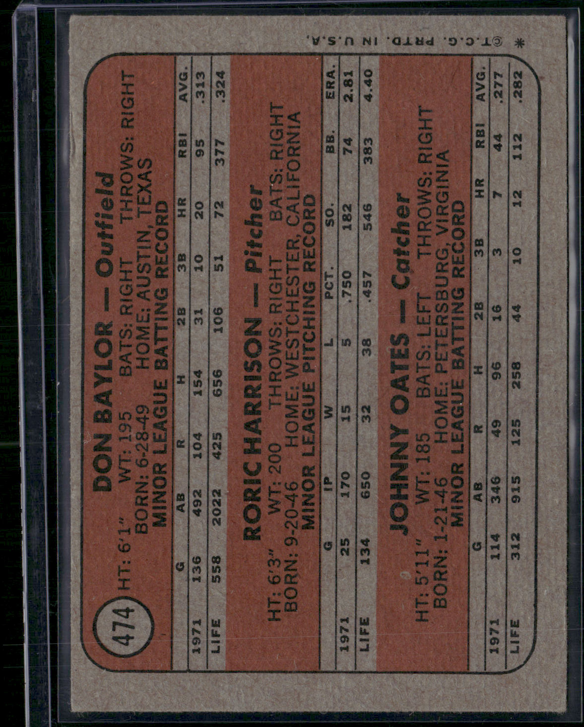 1972 Topps DON BAYLOR/HARRISON/OATES #474 1972 Orioles Rookie Stars (VG-VG/EX)