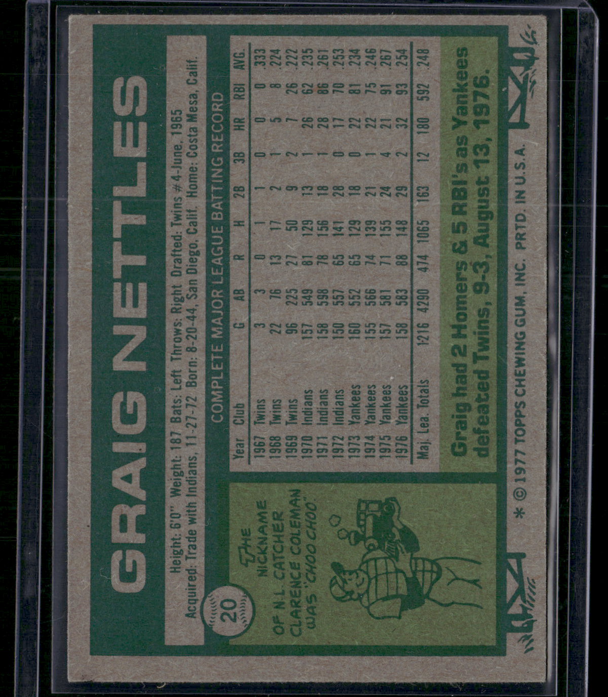 1977 Topps CRAIG NETTLES #20 (EX)