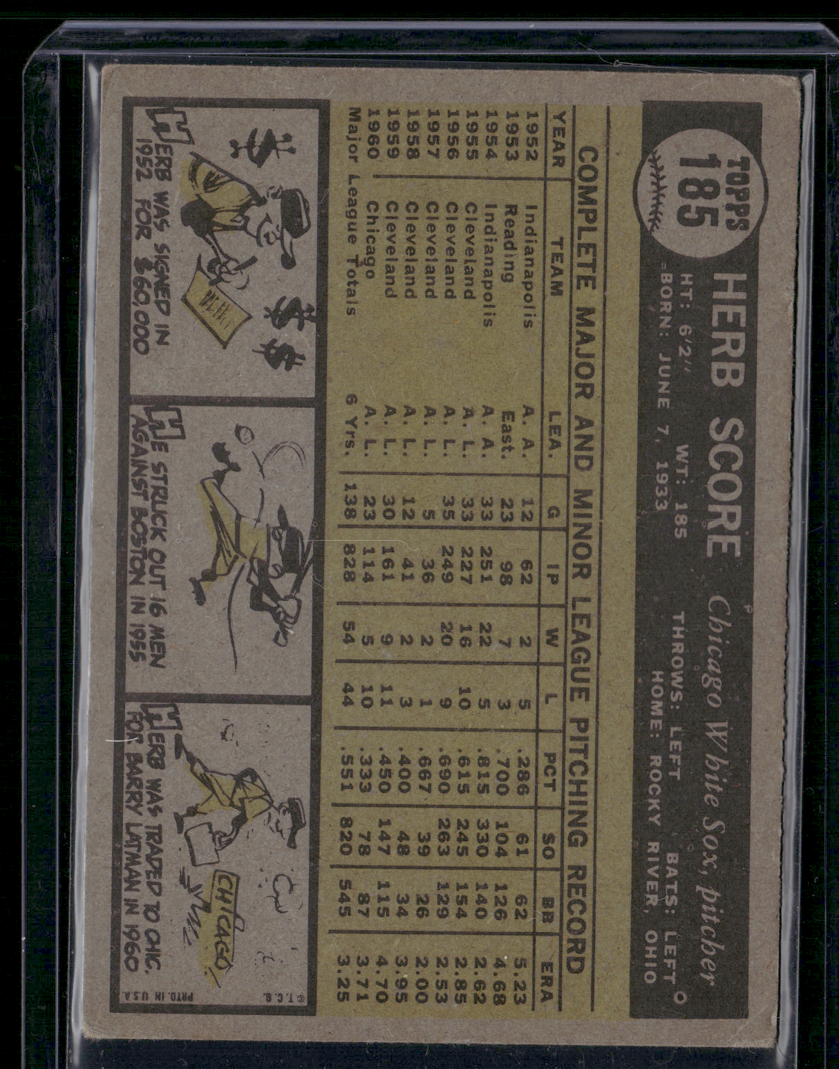 1961 Topps HERB SCORE #185