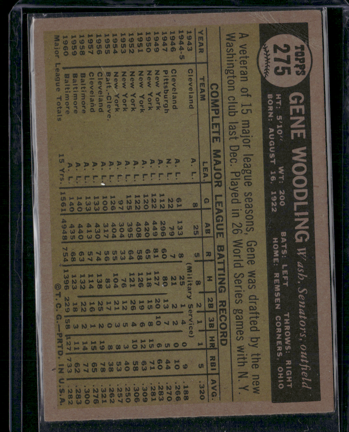1961 Topps GENE WOODLING #275