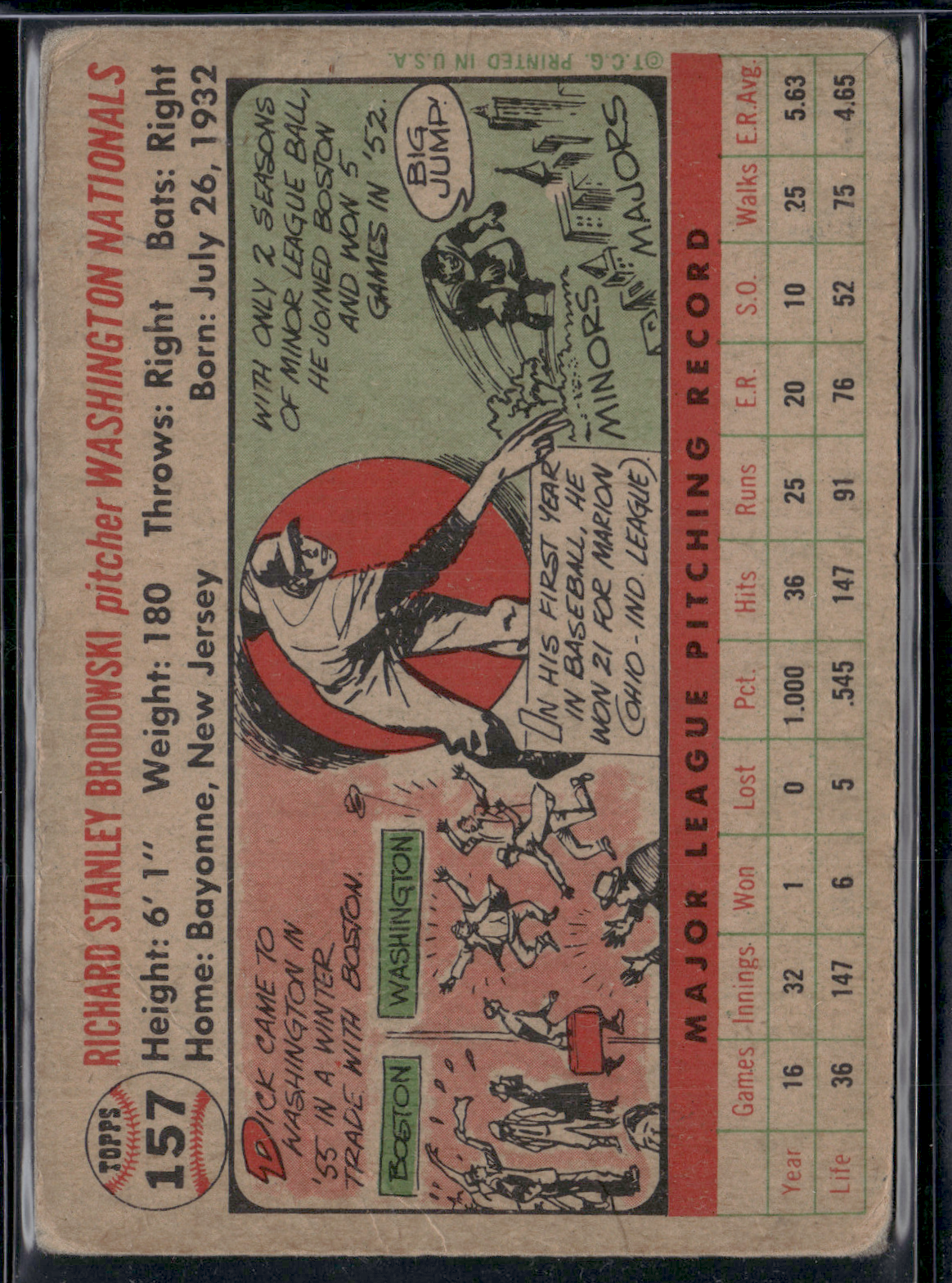 1956 Topps DICK BRODOWSKI #157