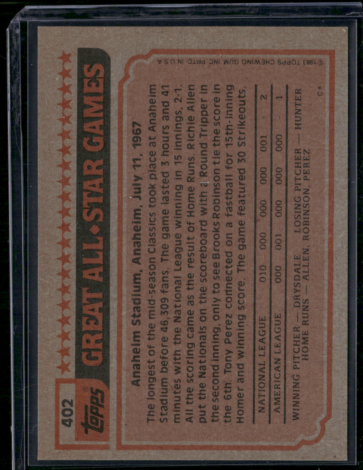 1983 Topps ANDRE DAWSON #402 All Star (NM)